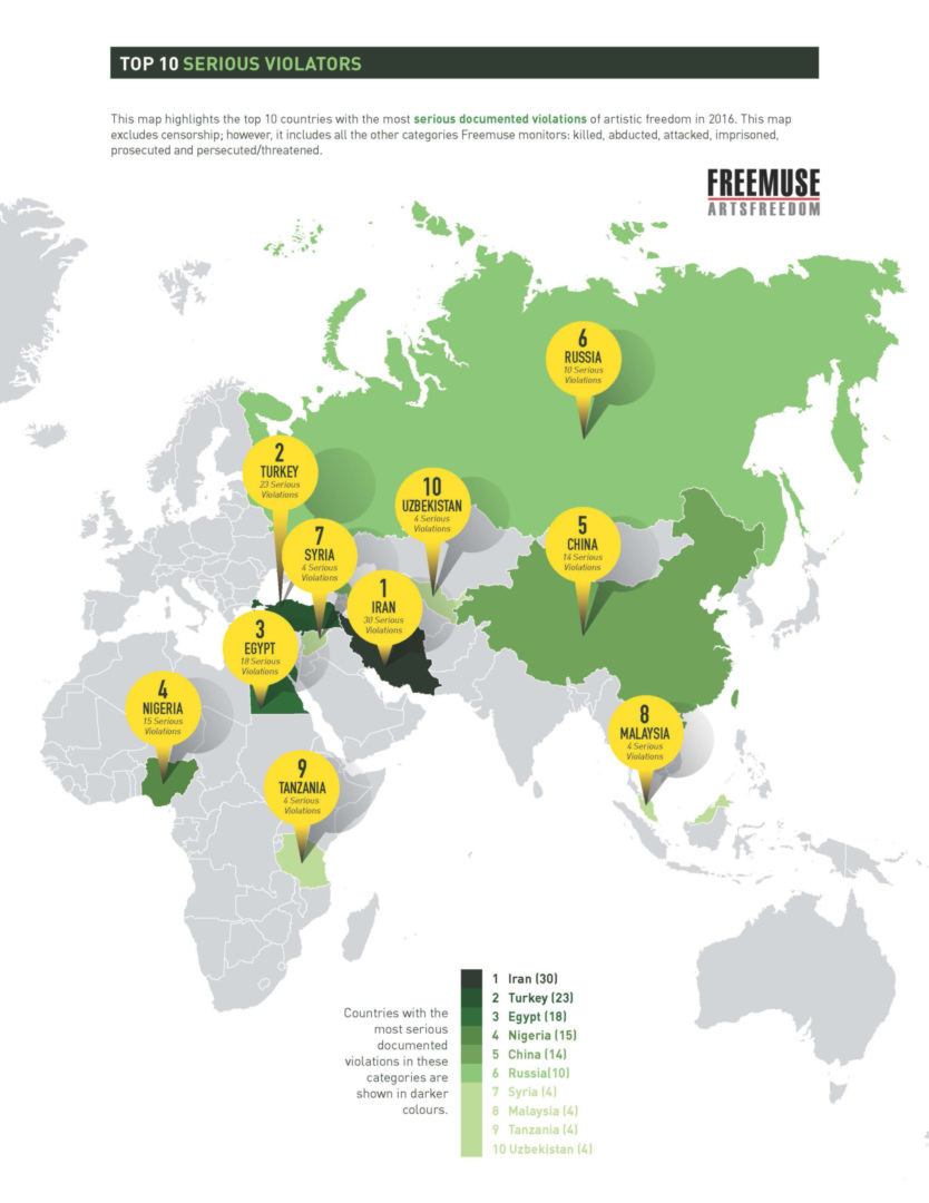 Farligst: Iran er det farligste landet å være kunstner i. På de neste plassene følger Tyrkia og Egypt. Grafikk fra Freemuse.