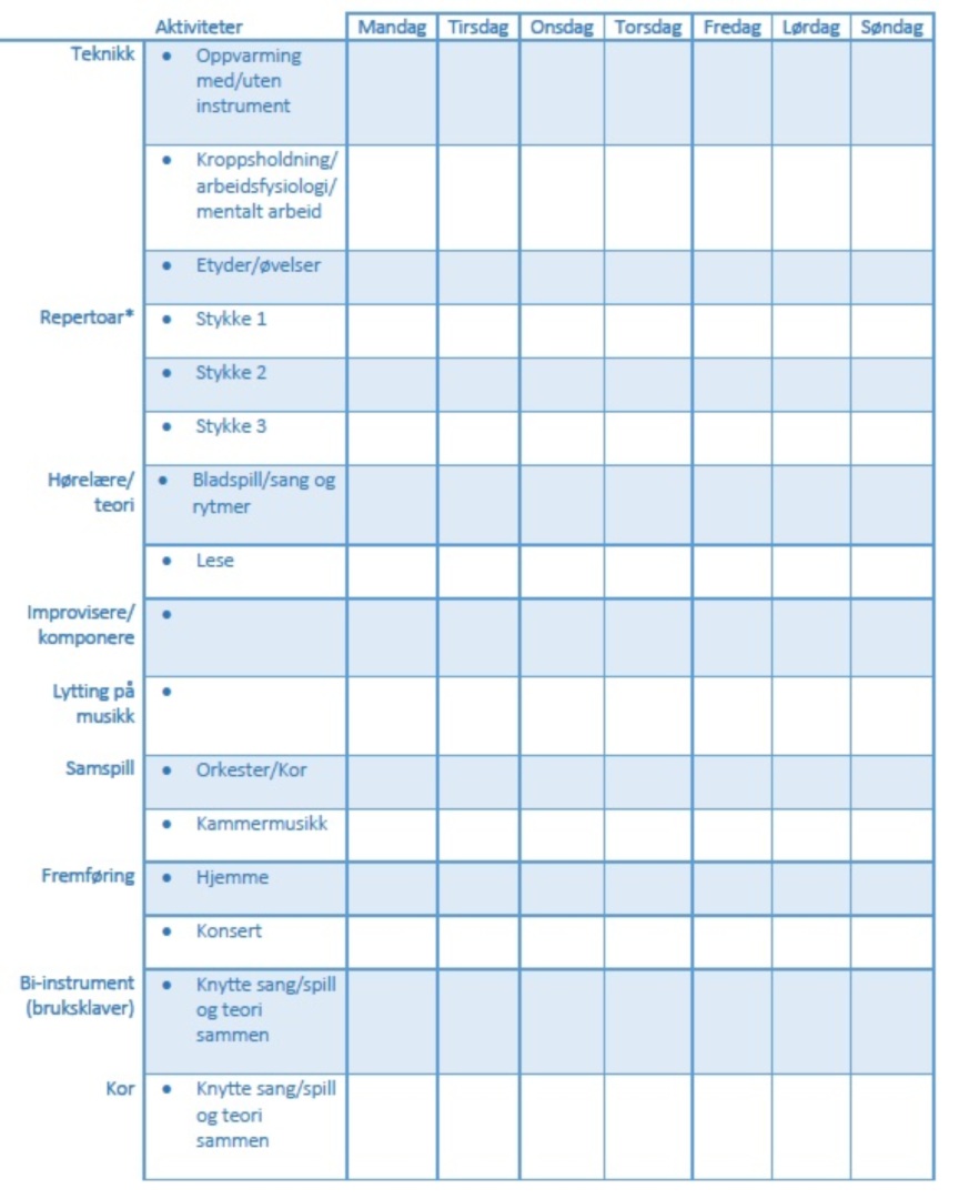 Eksempel på øvingsplan med mål for en uke, slik Musikk på Majorstuen gjør det.