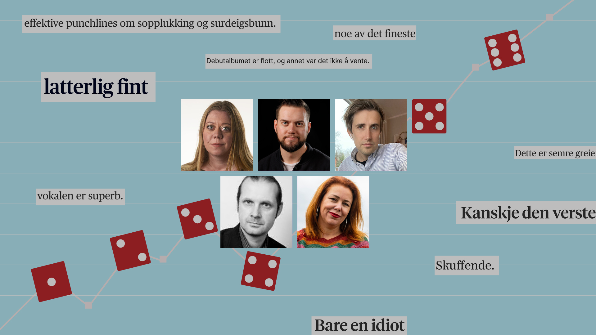 Collage av kulturredaktører og overskrifter og terninger og graf og greier